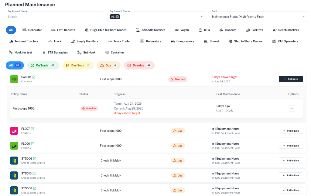 Opsima predictive maintenance dashboard with upcoming PM schedules, failure-risk rankings, and meter-driven service intervals