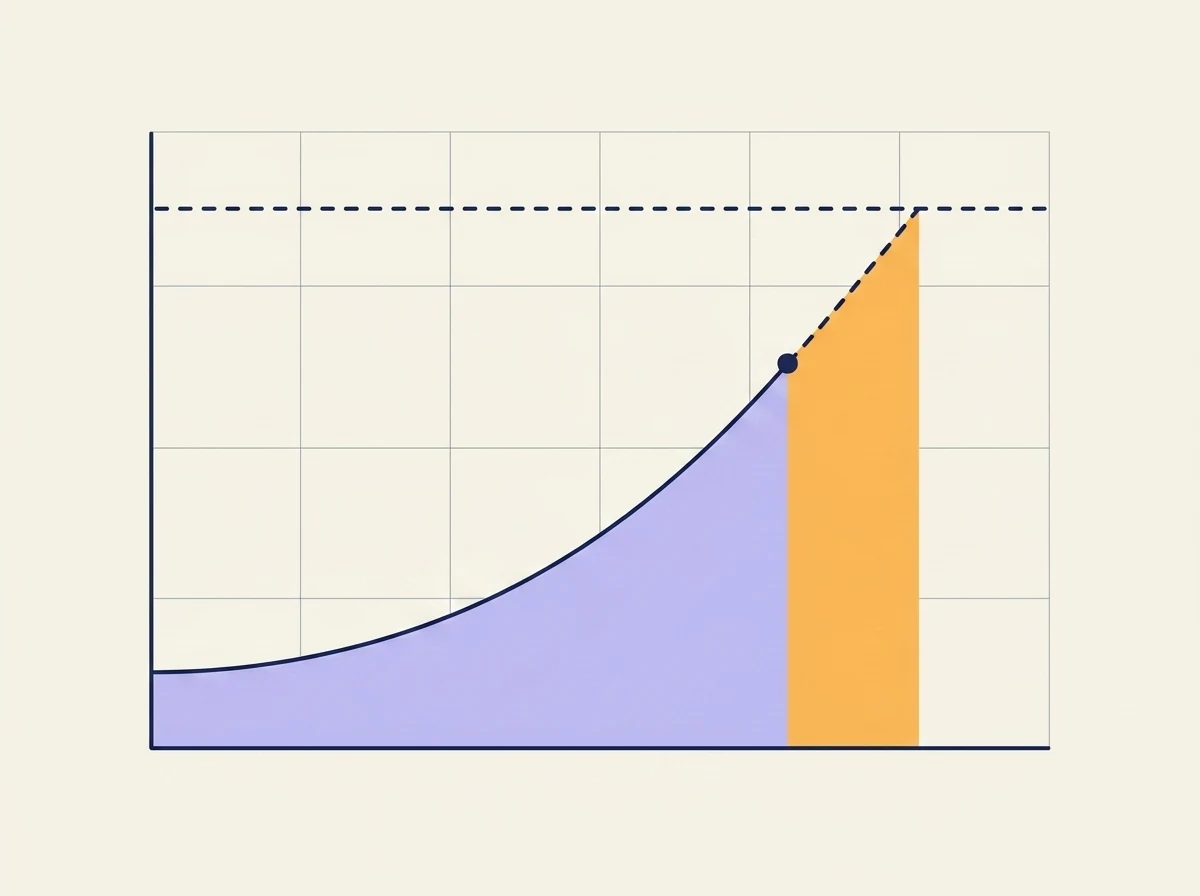 A condition curve falling towards a failure threshold, with an intervention point marked.
